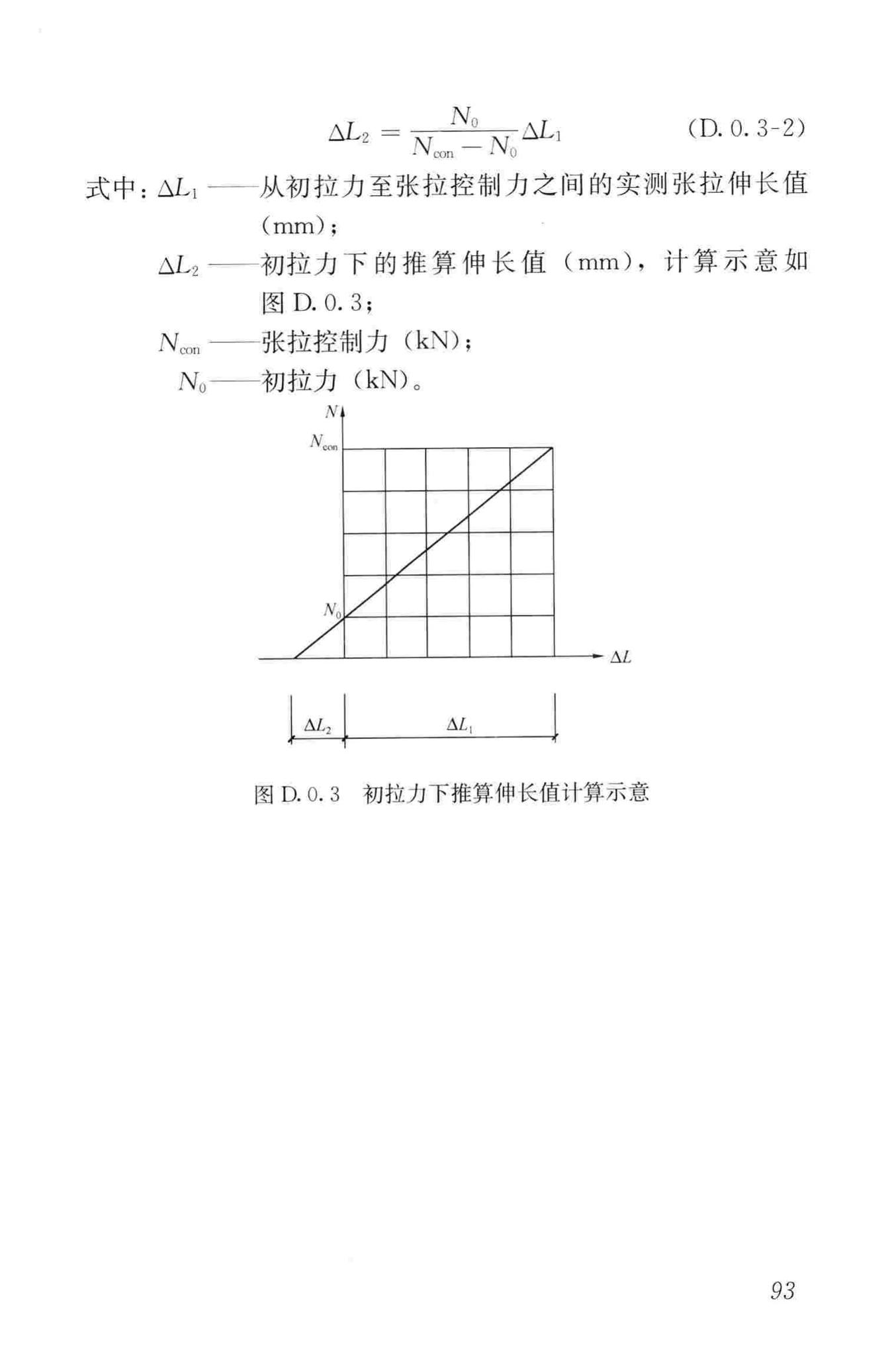 GB50666-2011--混凝土结构工程施工规范