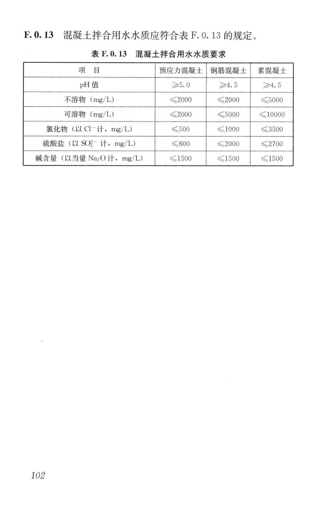 GB50666-2011--混凝土结构工程施工规范