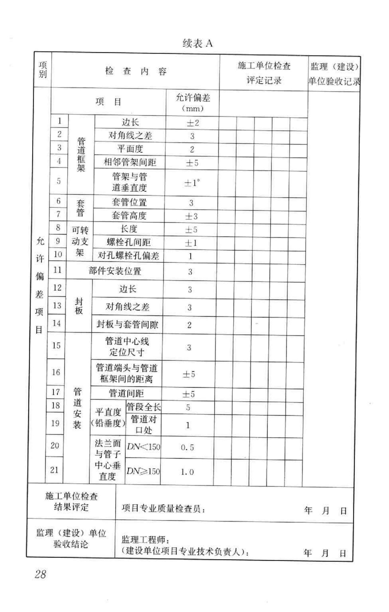 GB50682-2011--预制组合立管技术规范