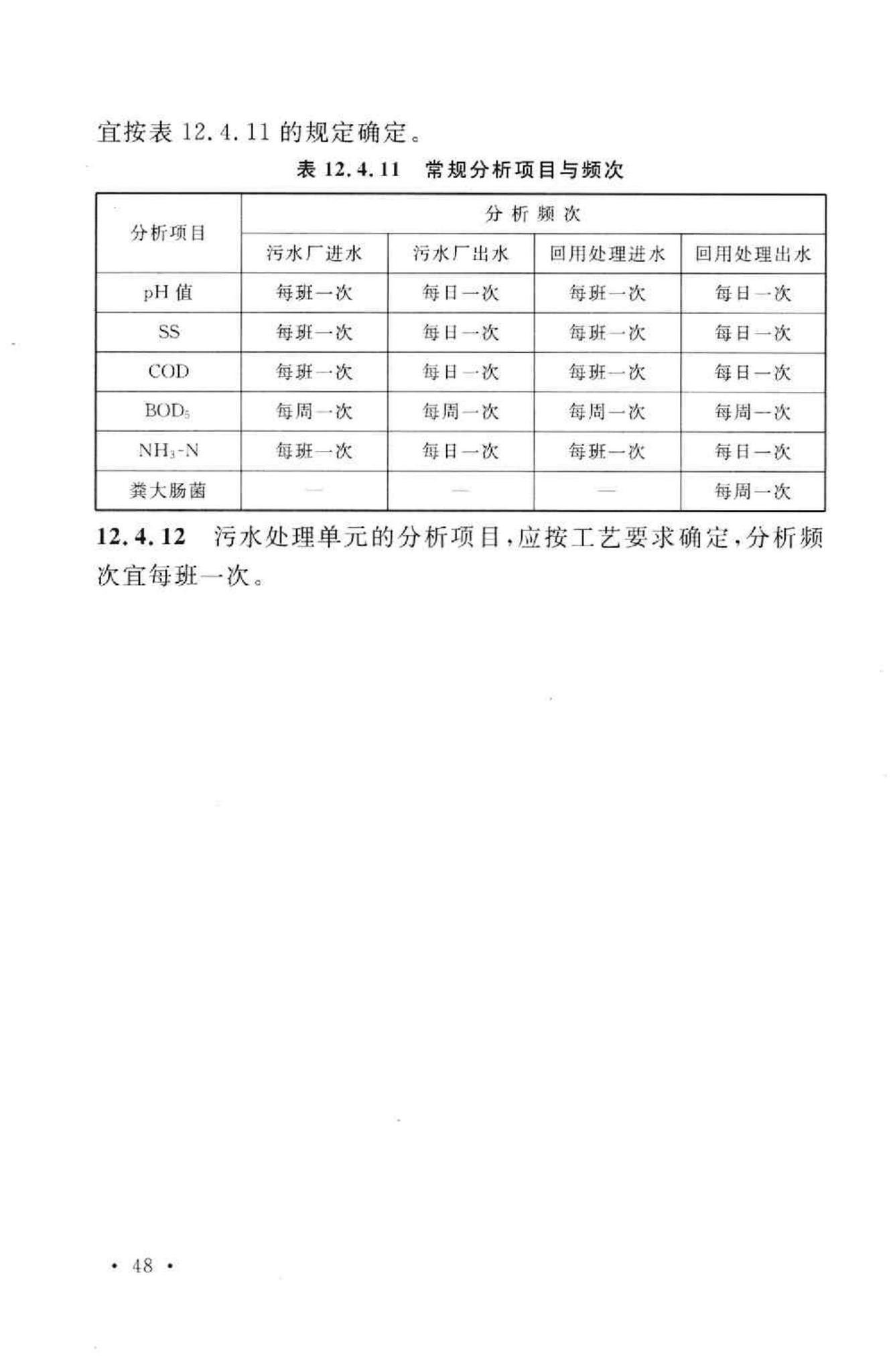 GB50684-2011--化学工业污水处理与回用设计规范