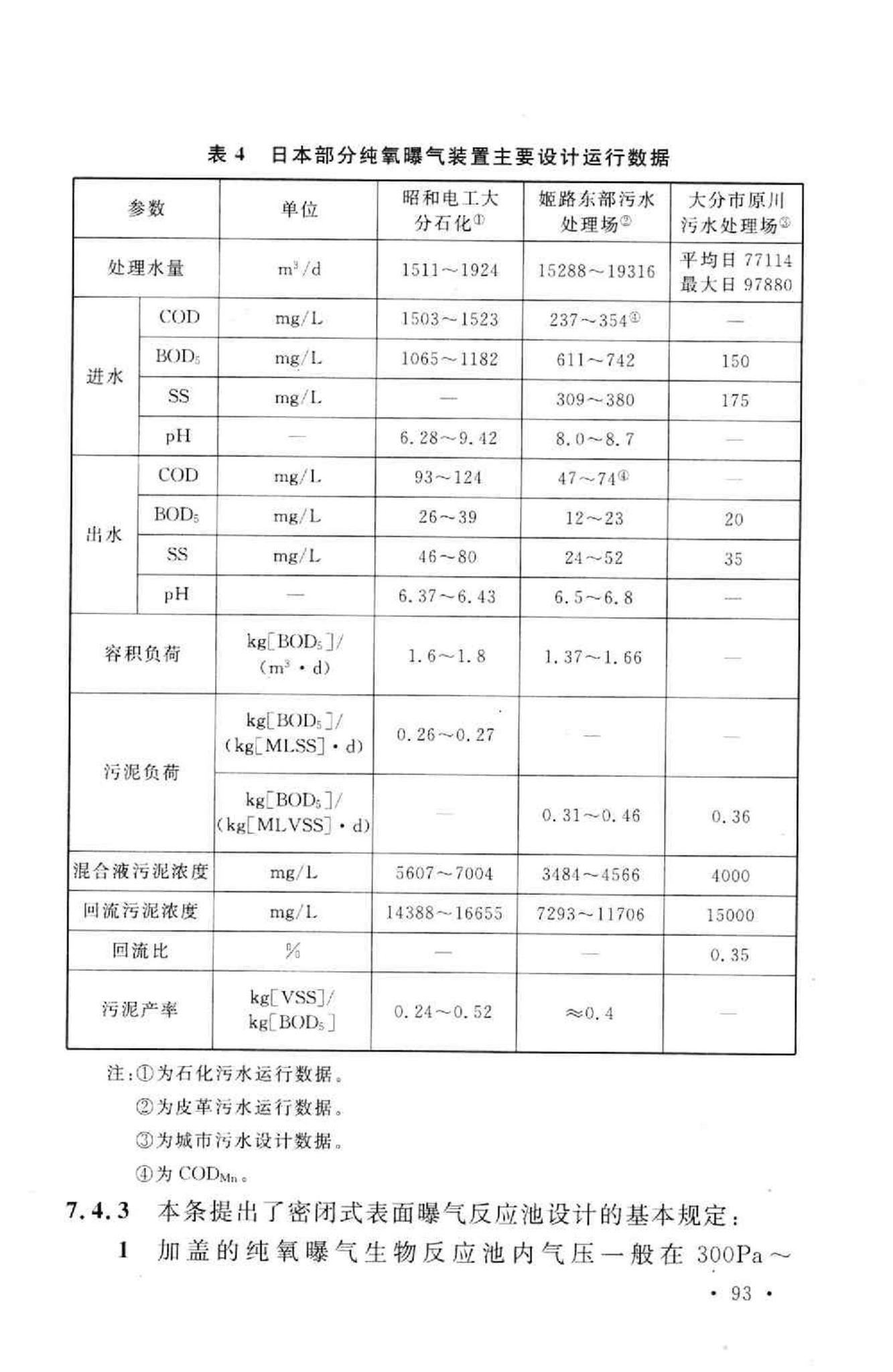 GB50684-2011--化学工业污水处理与回用设计规范