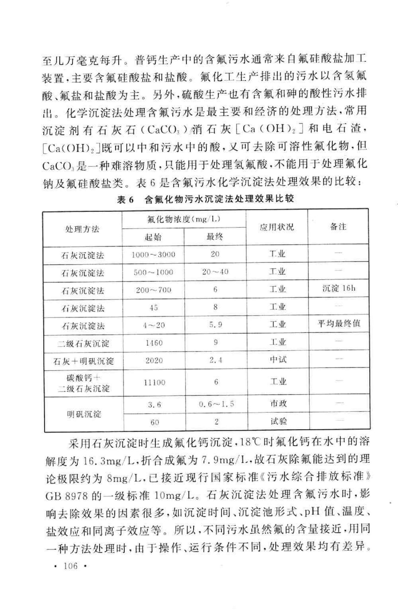 GB50684-2011--化学工业污水处理与回用设计规范