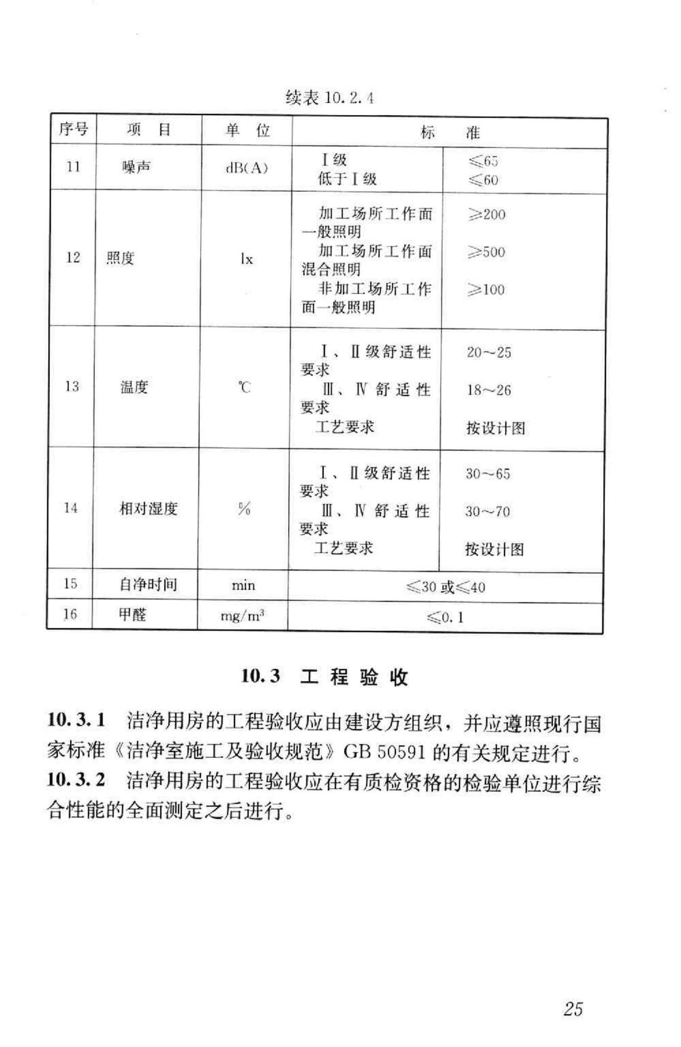 GB50687-2011--食品工业洁净用房建筑技术规范