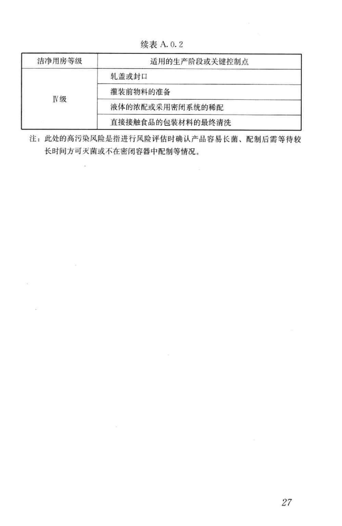 GB50687-2011--食品工业洁净用房建筑技术规范