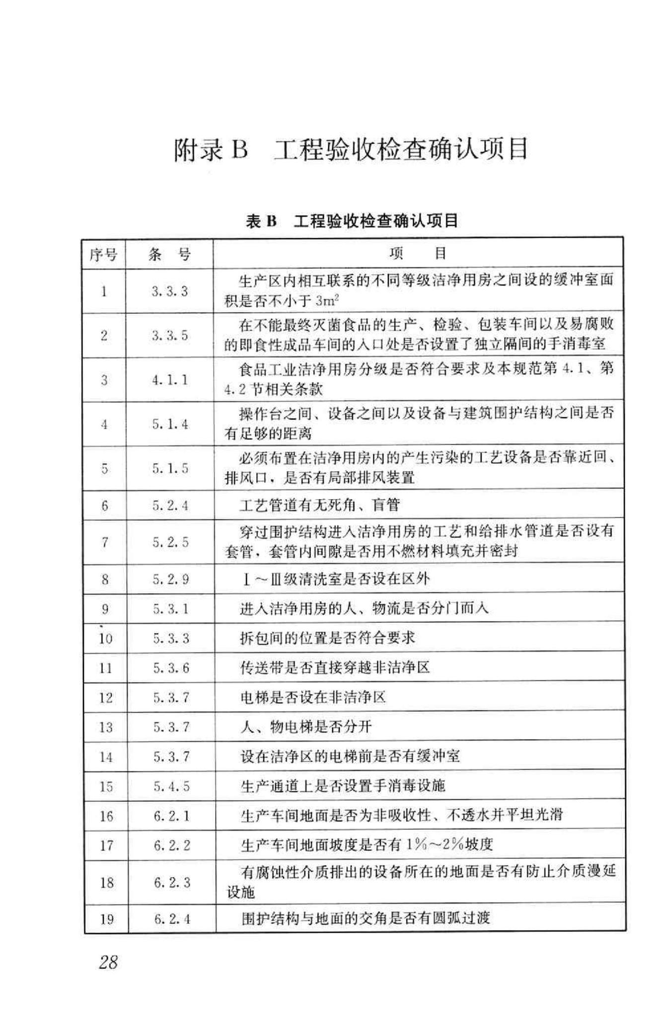 GB50687-2011--食品工业洁净用房建筑技术规范