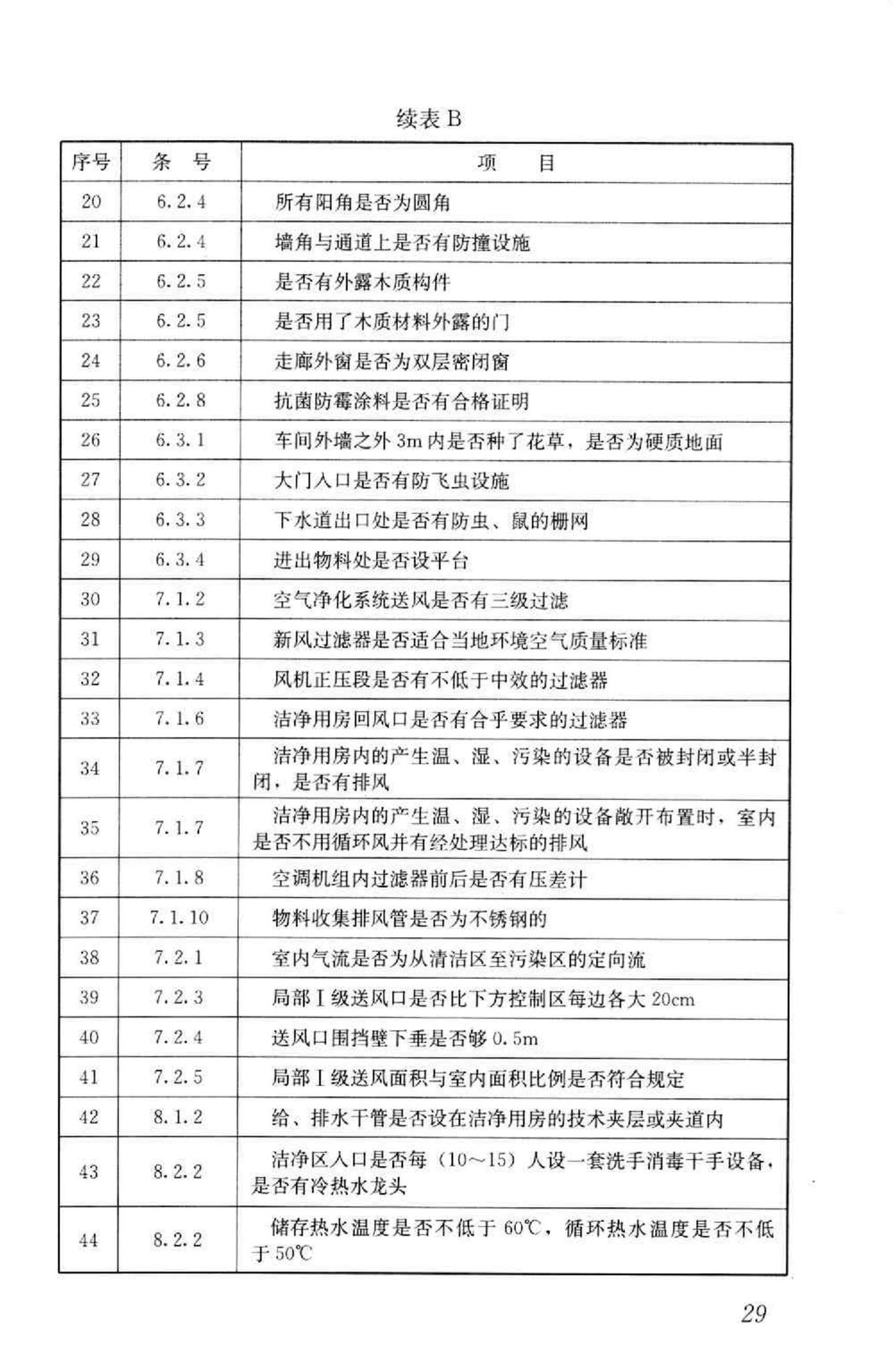 GB50687-2011--食品工业洁净用房建筑技术规范