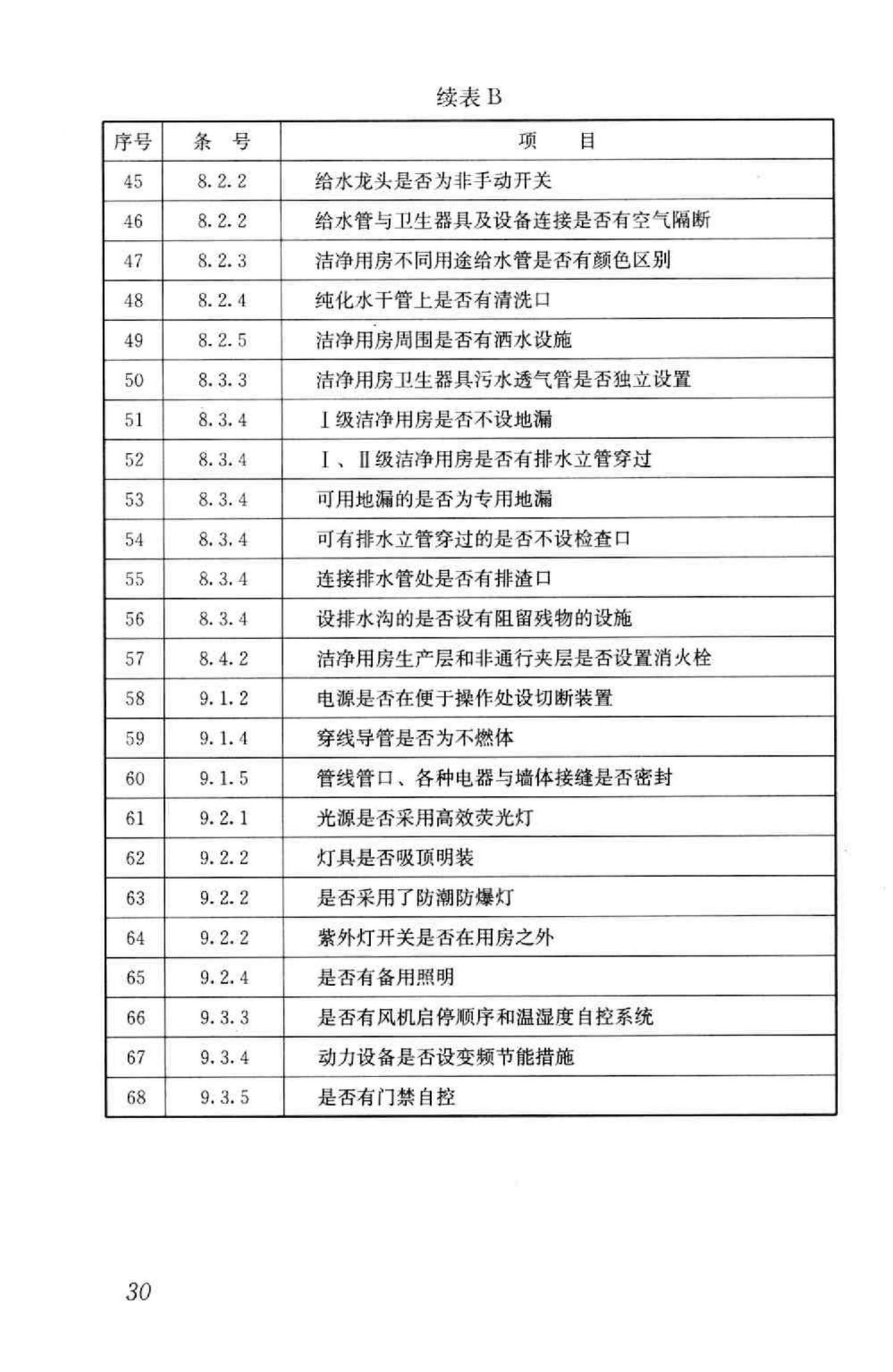 GB50687-2011--食品工业洁净用房建筑技术规范