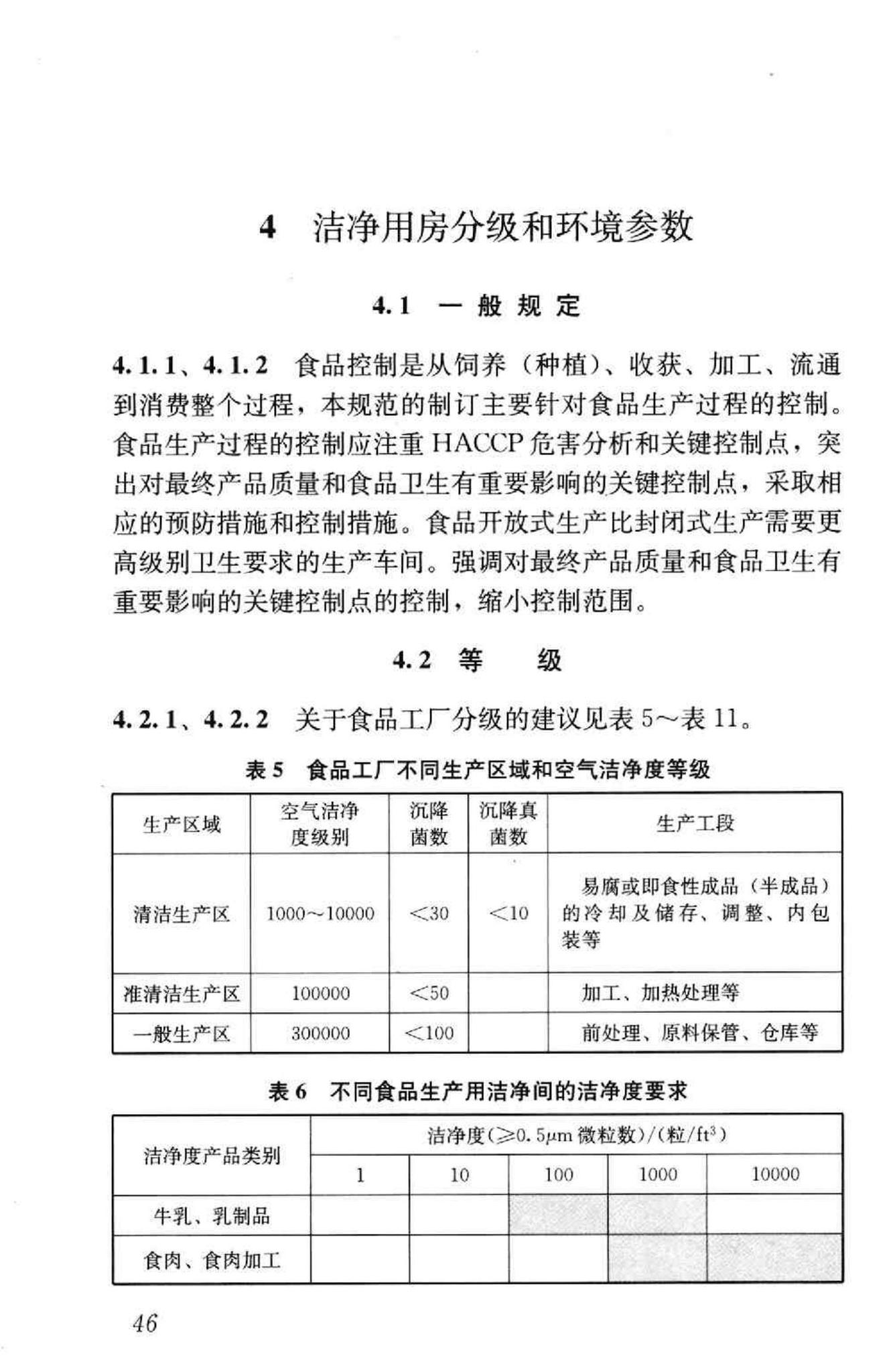 GB50687-2011--食品工业洁净用房建筑技术规范