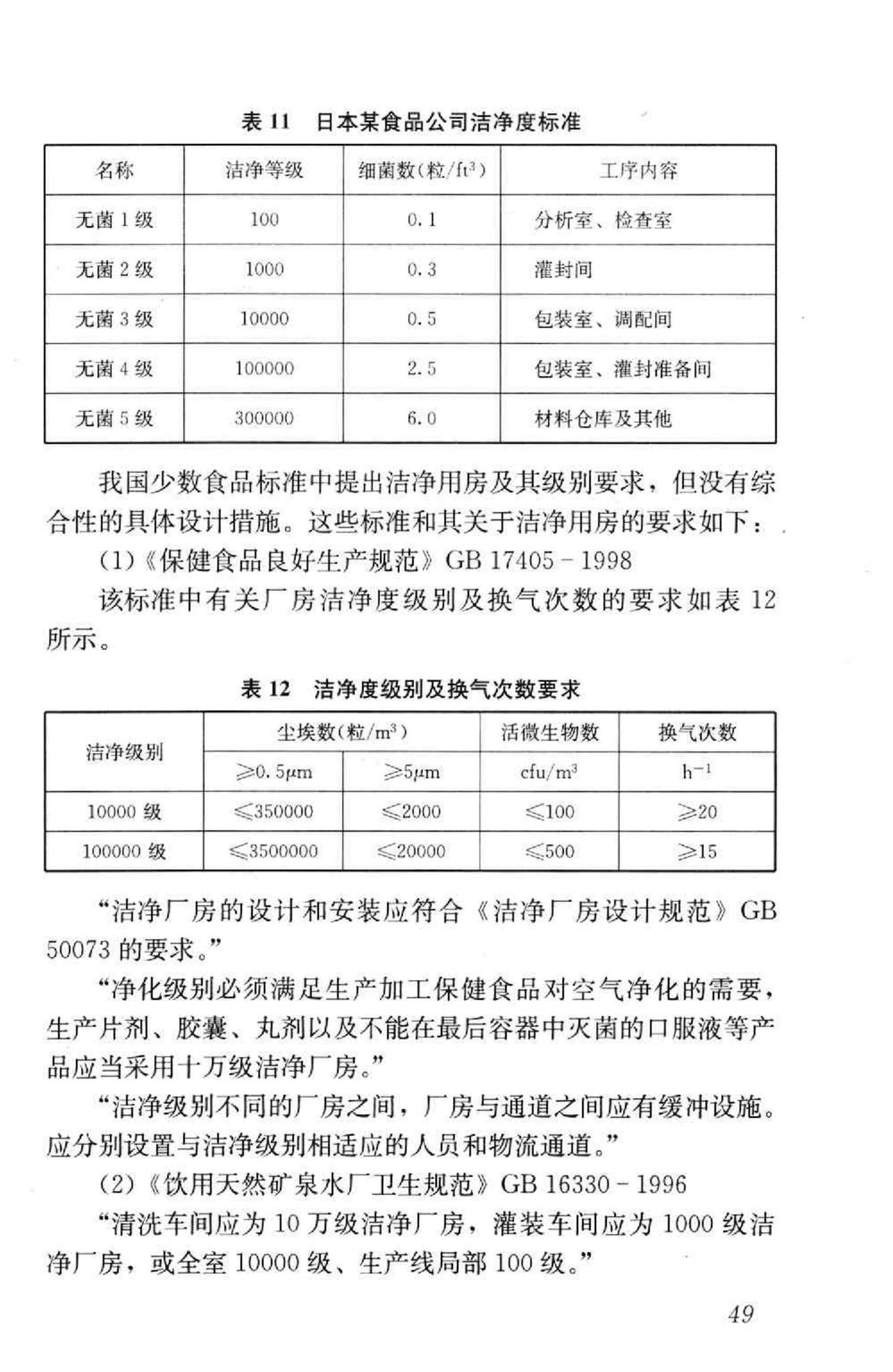 GB50687-2011--食品工业洁净用房建筑技术规范