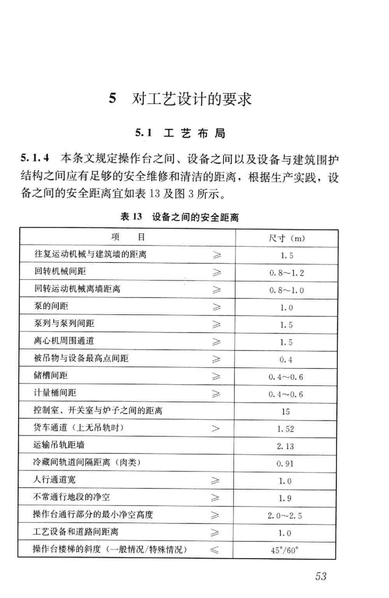 GB50687-2011--食品工业洁净用房建筑技术规范