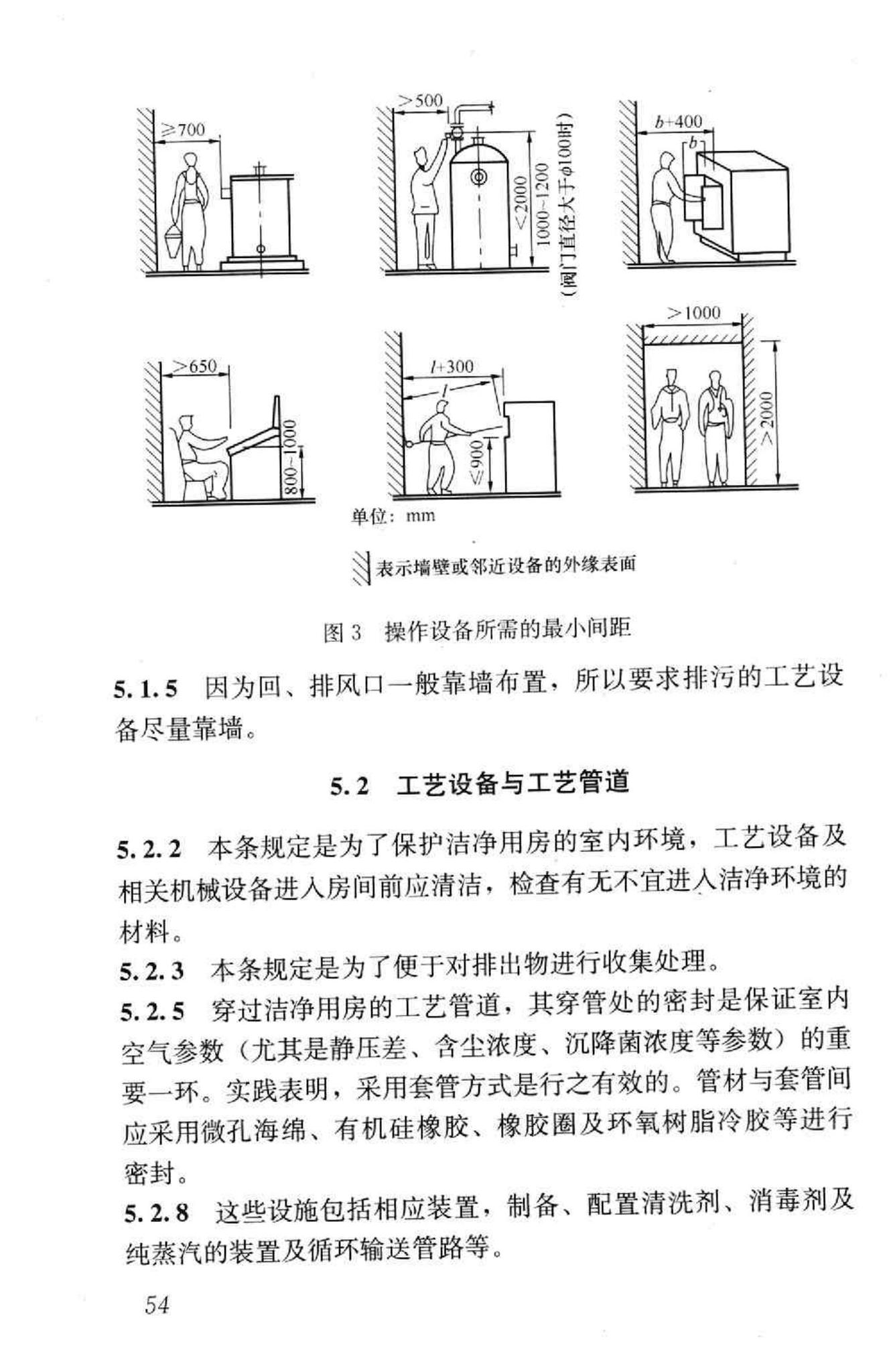 GB50687-2011--食品工业洁净用房建筑技术规范