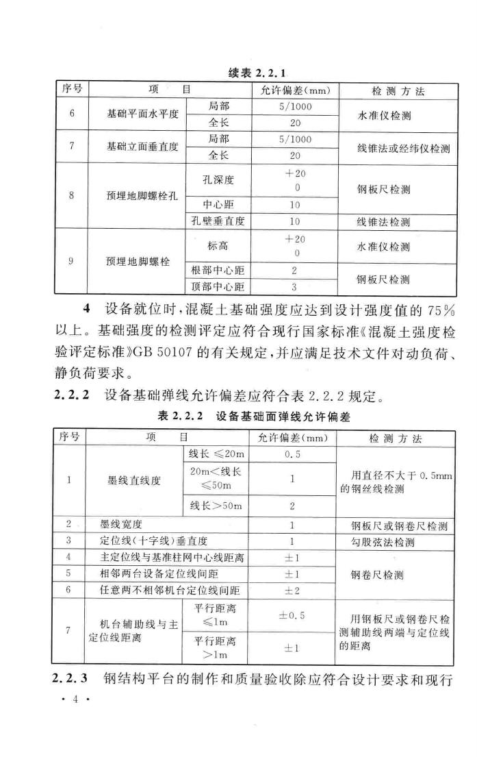 GB50695-2011--涤纶、锦纶、丙纶设备工程安装与质量验收规范