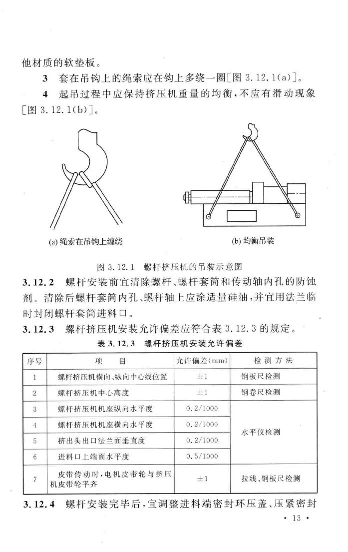 GB50695-2011--涤纶、锦纶、丙纶设备工程安装与质量验收规范