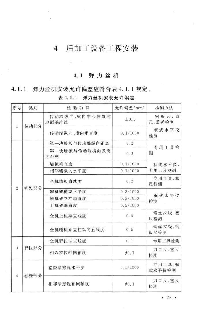 GB50695-2011--涤纶、锦纶、丙纶设备工程安装与质量验收规范