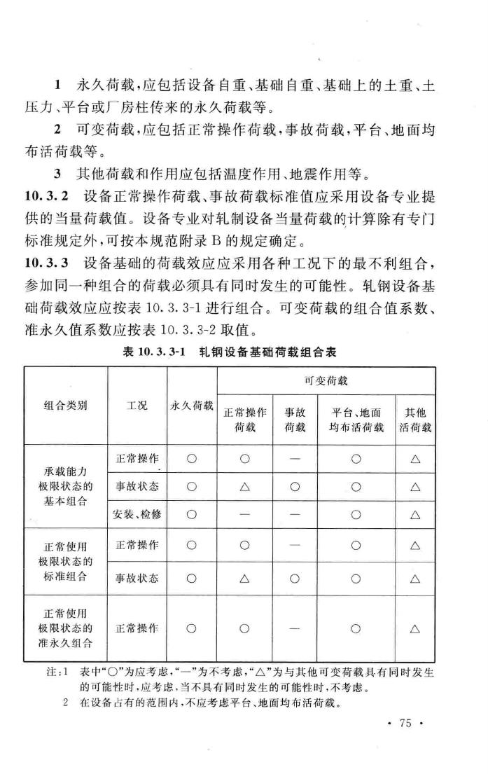 GB50696-2011--钢铁企业冶金设备基础设计规范