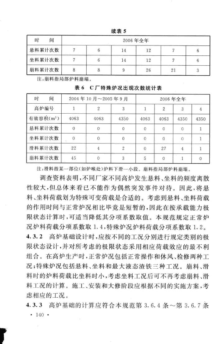 GB50696-2011--钢铁企业冶金设备基础设计规范