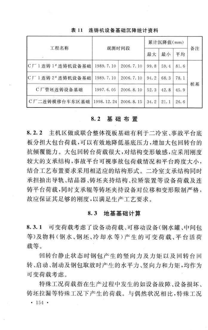 GB50696-2011--钢铁企业冶金设备基础设计规范