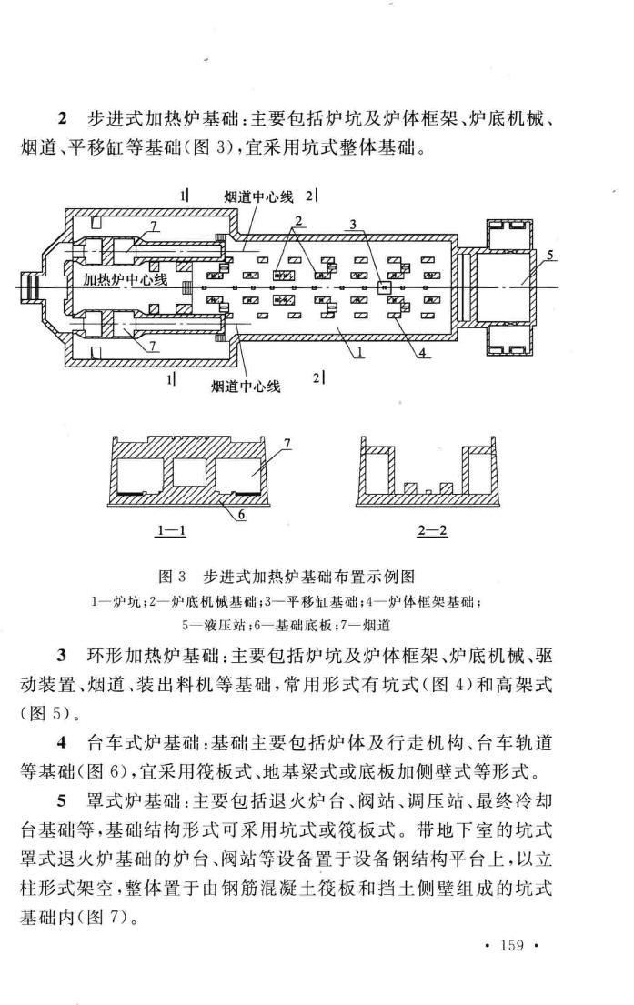 GB50696-2011--钢铁企业冶金设备基础设计规范