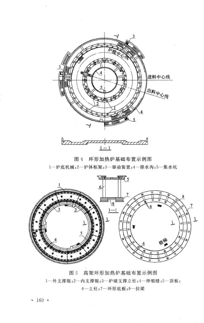 GB50696-2011--钢铁企业冶金设备基础设计规范