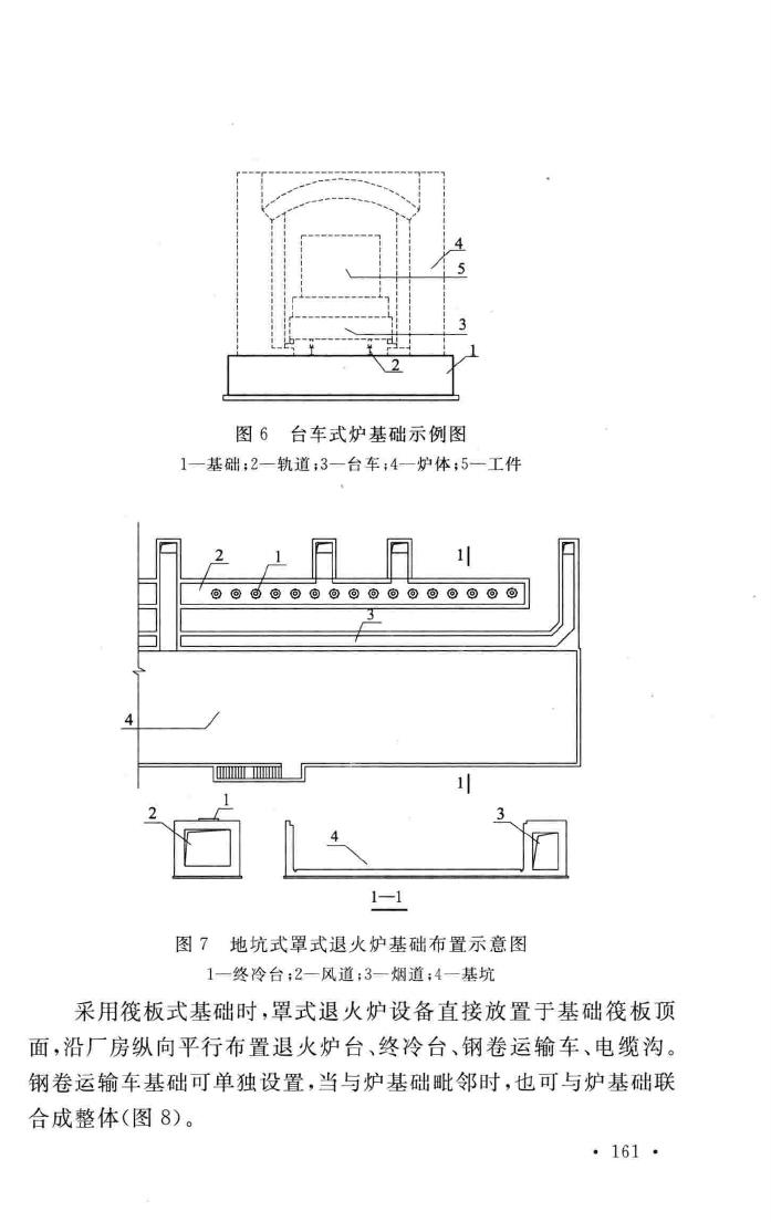 GB50696-2011--钢铁企业冶金设备基础设计规范