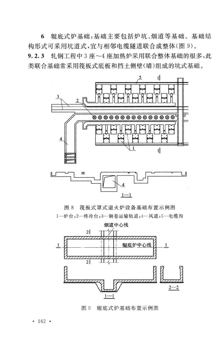 GB50696-2011--钢铁企业冶金设备基础设计规范