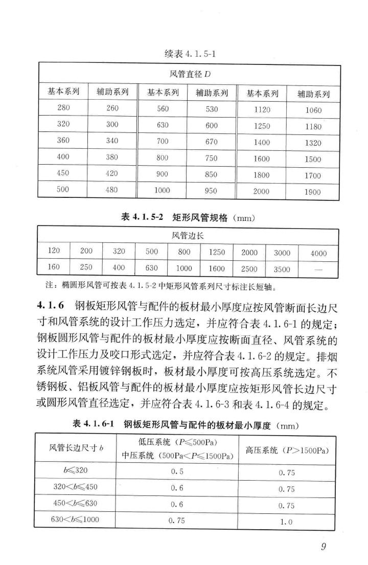 GB50738-2011--通风与空调工程施工规范