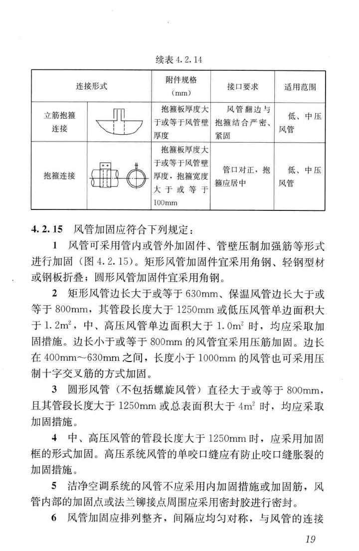 GB50738-2011--通风与空调工程施工规范