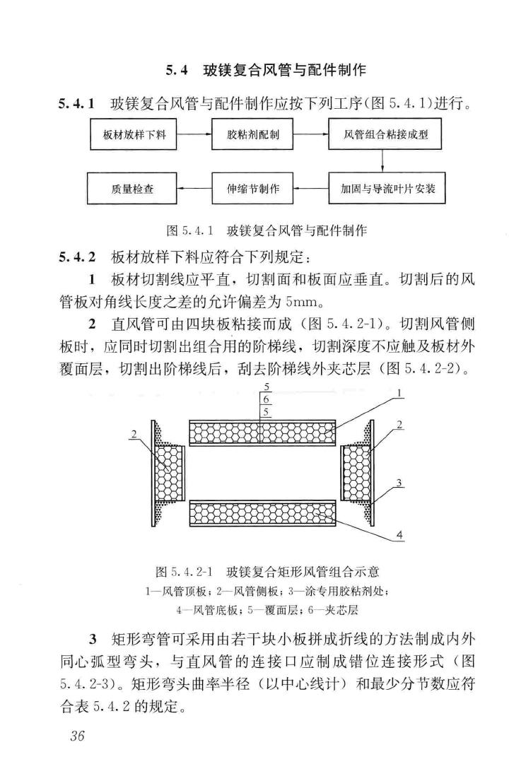 GB50738-2011--通风与空调工程施工规范