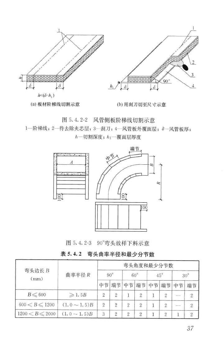 GB50738-2011--通风与空调工程施工规范