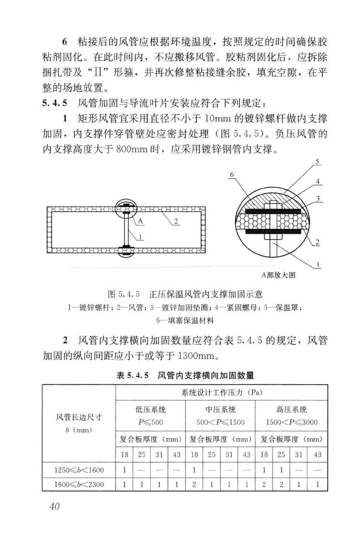 GB50738-2011--通风与空调工程施工规范