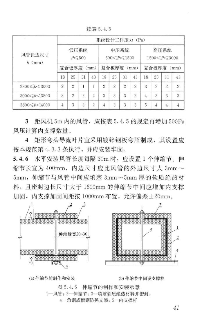 GB50738-2011--通风与空调工程施工规范