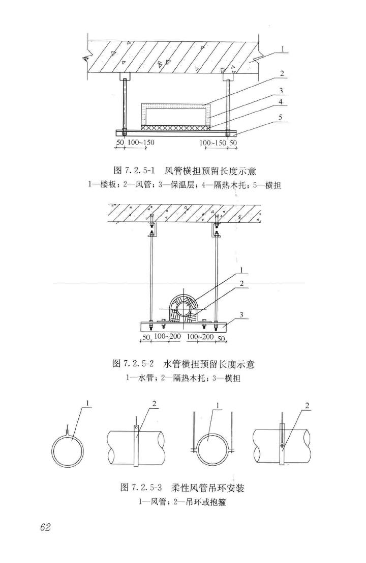 GB50738-2011--通风与空调工程施工规范