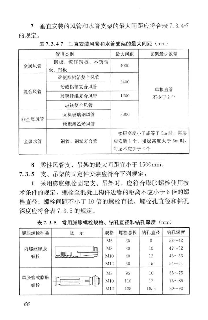 GB50738-2011--通风与空调工程施工规范