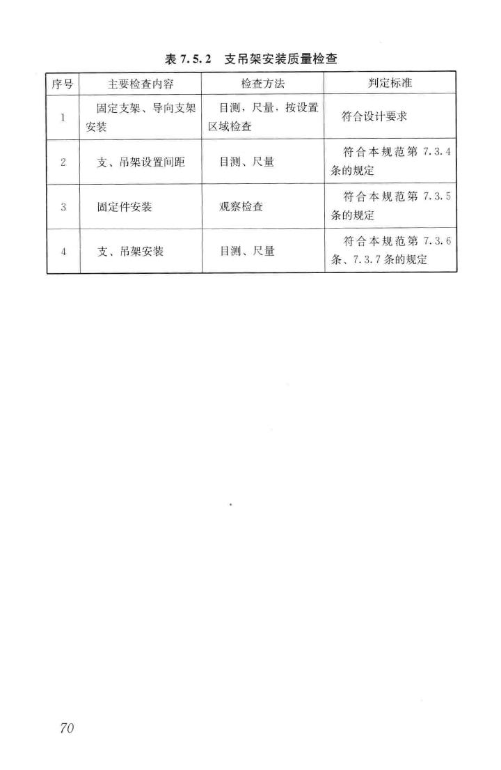 GB50738-2011--通风与空调工程施工规范