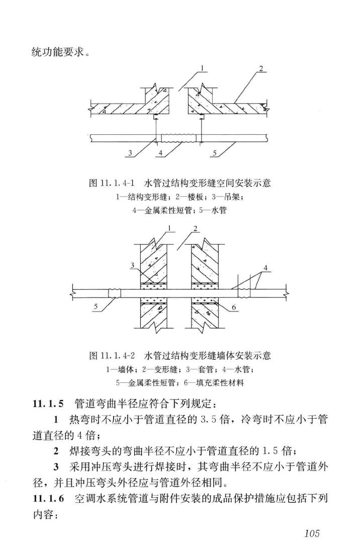 GB50738-2011--通风与空调工程施工规范