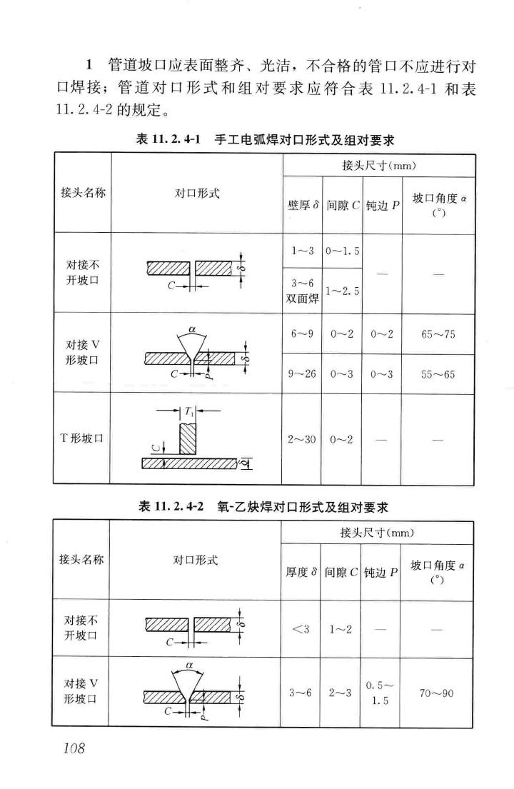 GB50738-2011--通风与空调工程施工规范