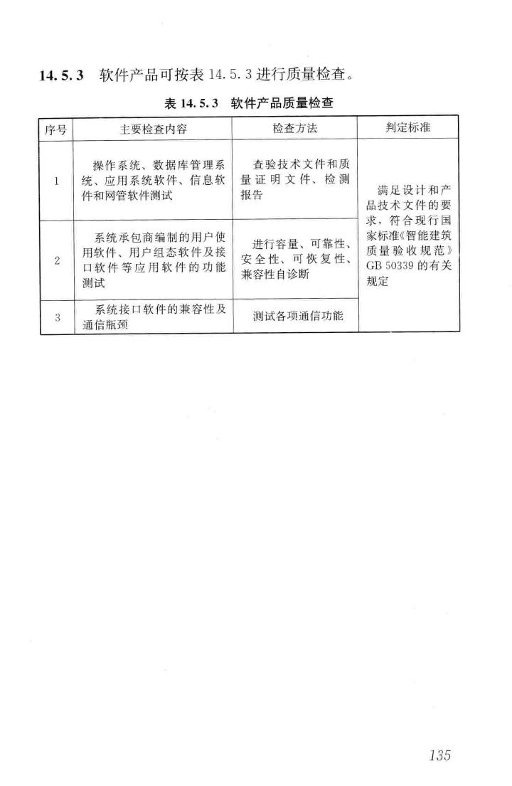 GB50738-2011--通风与空调工程施工规范