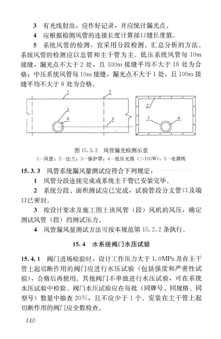 GB50738-2011--通风与空调工程施工规范