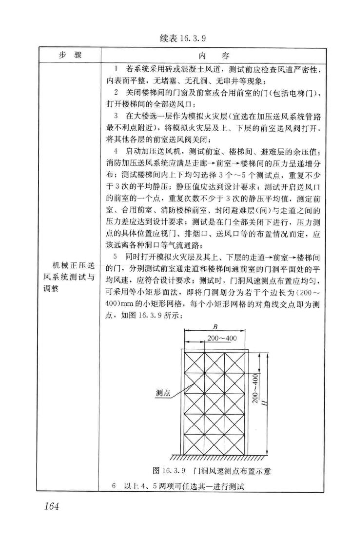 GB50738-2011--通风与空调工程施工规范