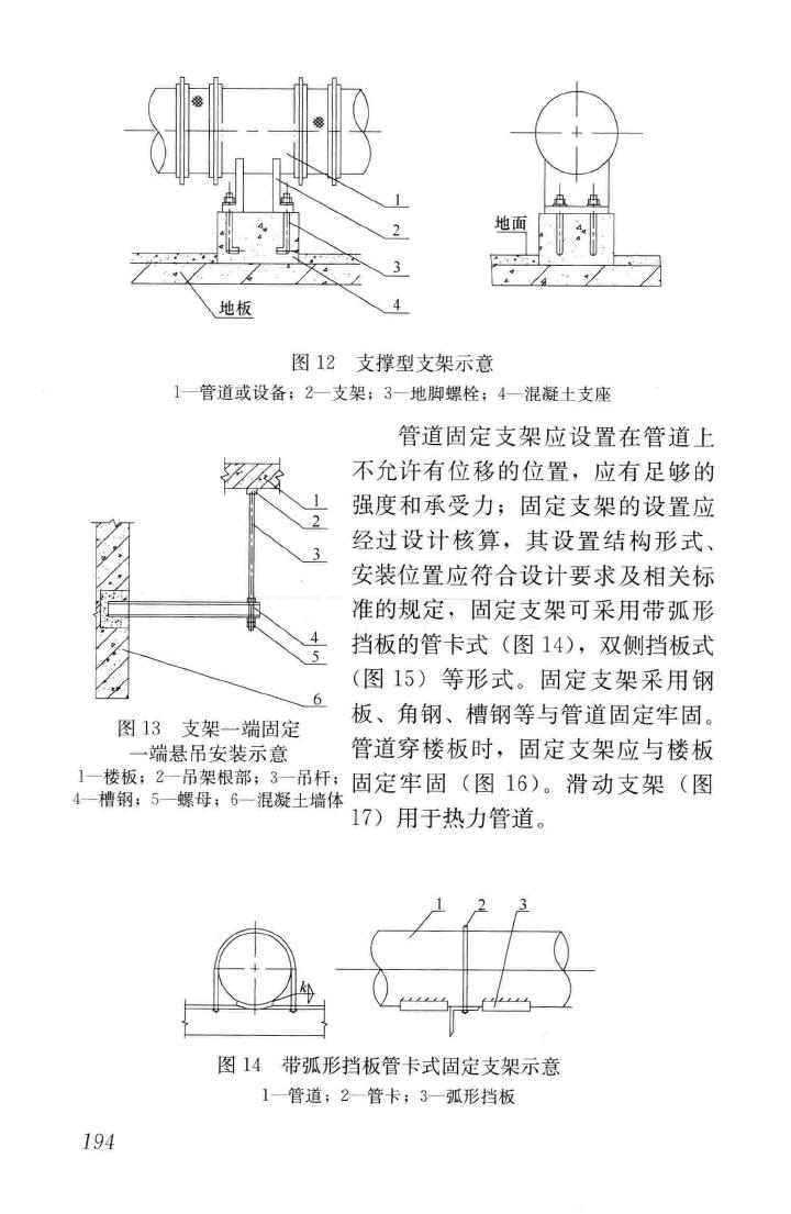 GB50738-2011--通风与空调工程施工规范