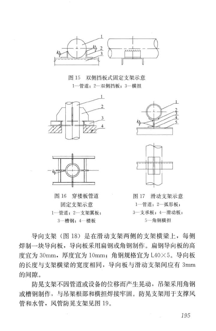 GB50738-2011--通风与空调工程施工规范