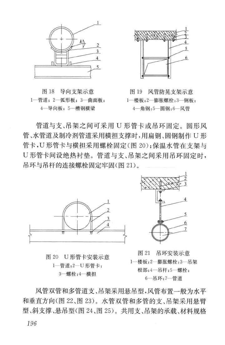 GB50738-2011--通风与空调工程施工规范