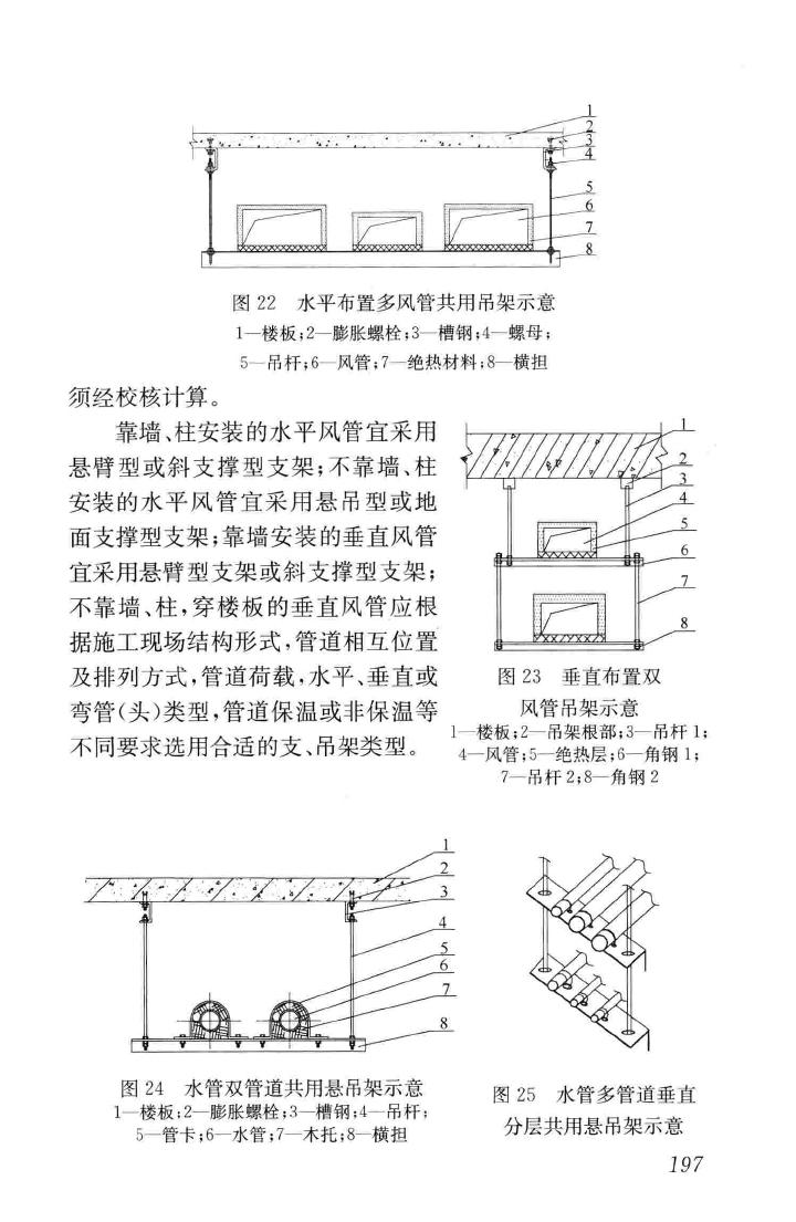 GB50738-2011--通风与空调工程施工规范