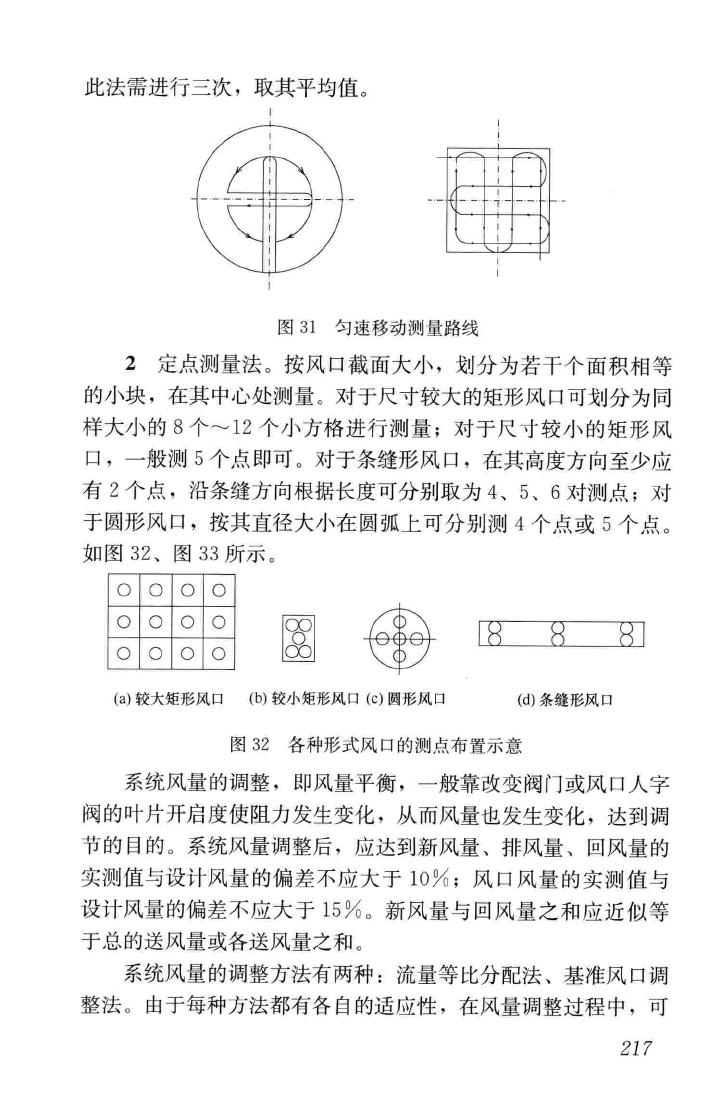 GB50738-2011--通风与空调工程施工规范