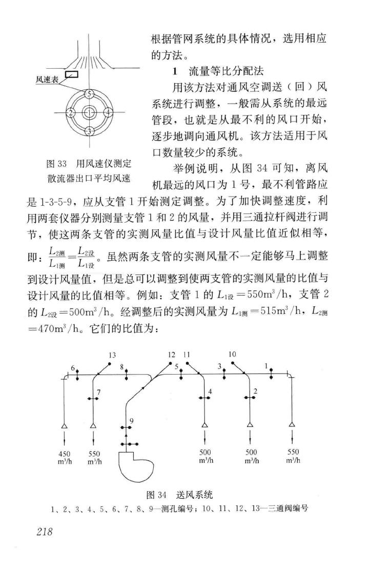 GB50738-2011--通风与空调工程施工规范