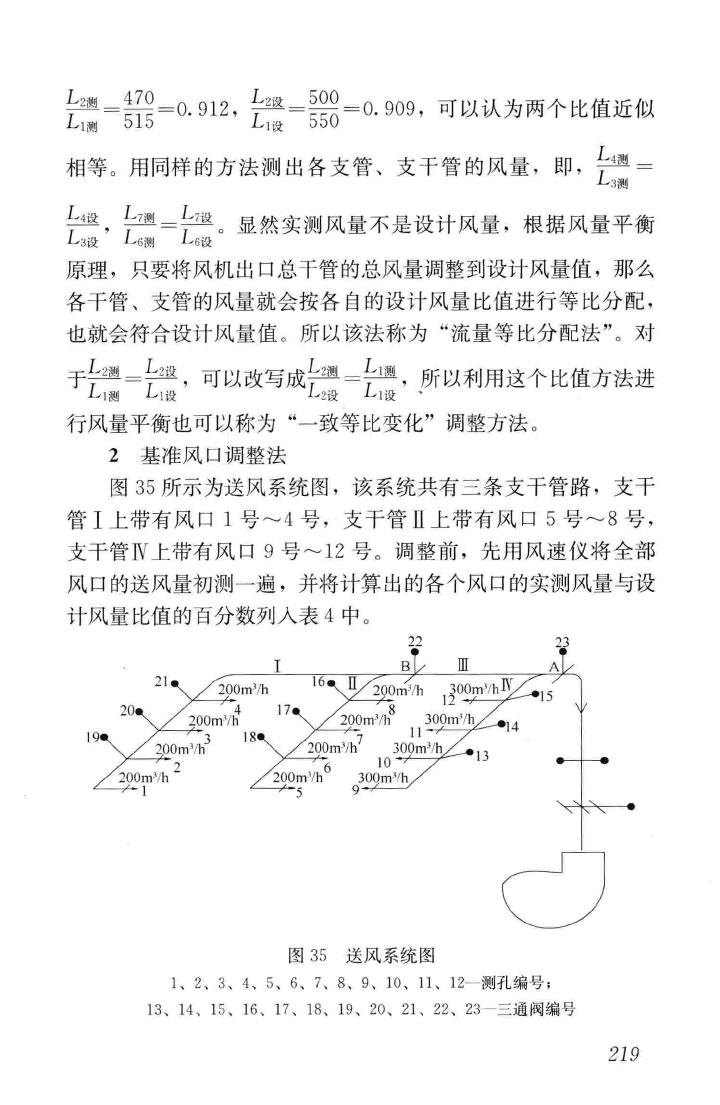 GB50738-2011--通风与空调工程施工规范