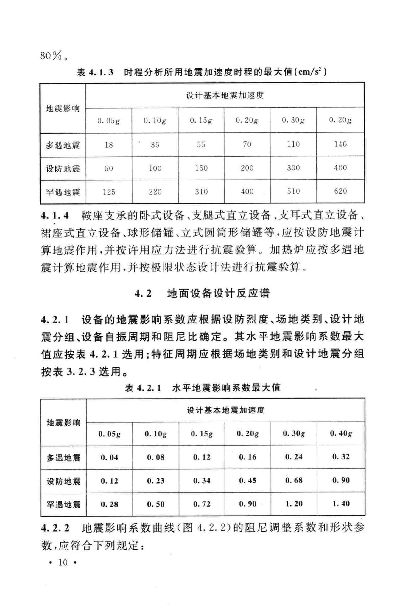 GB50761-2012--石油化工钢制设备抗震设计规范