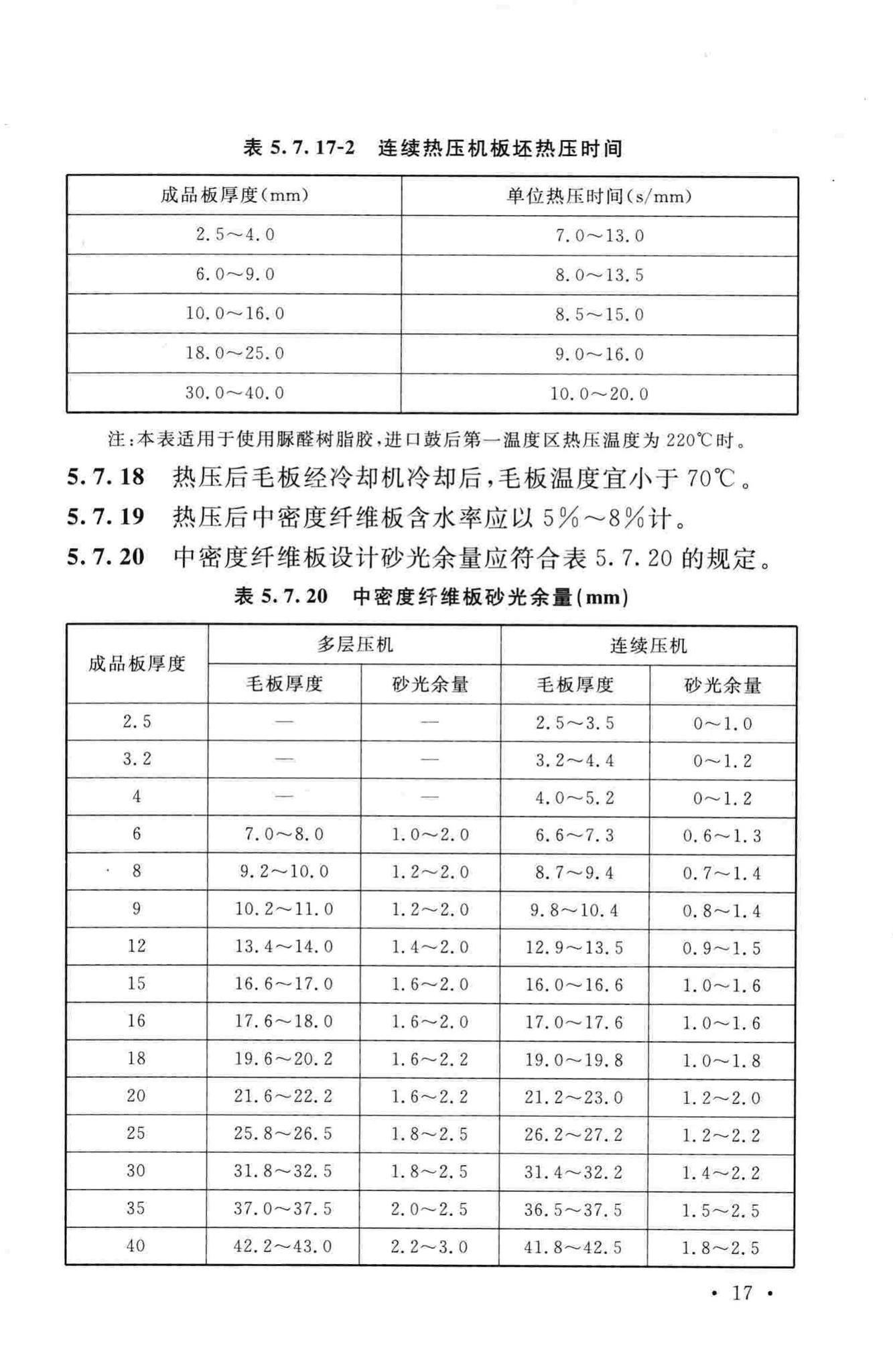 GB50822-2012--中密度纤维板工程设计规范