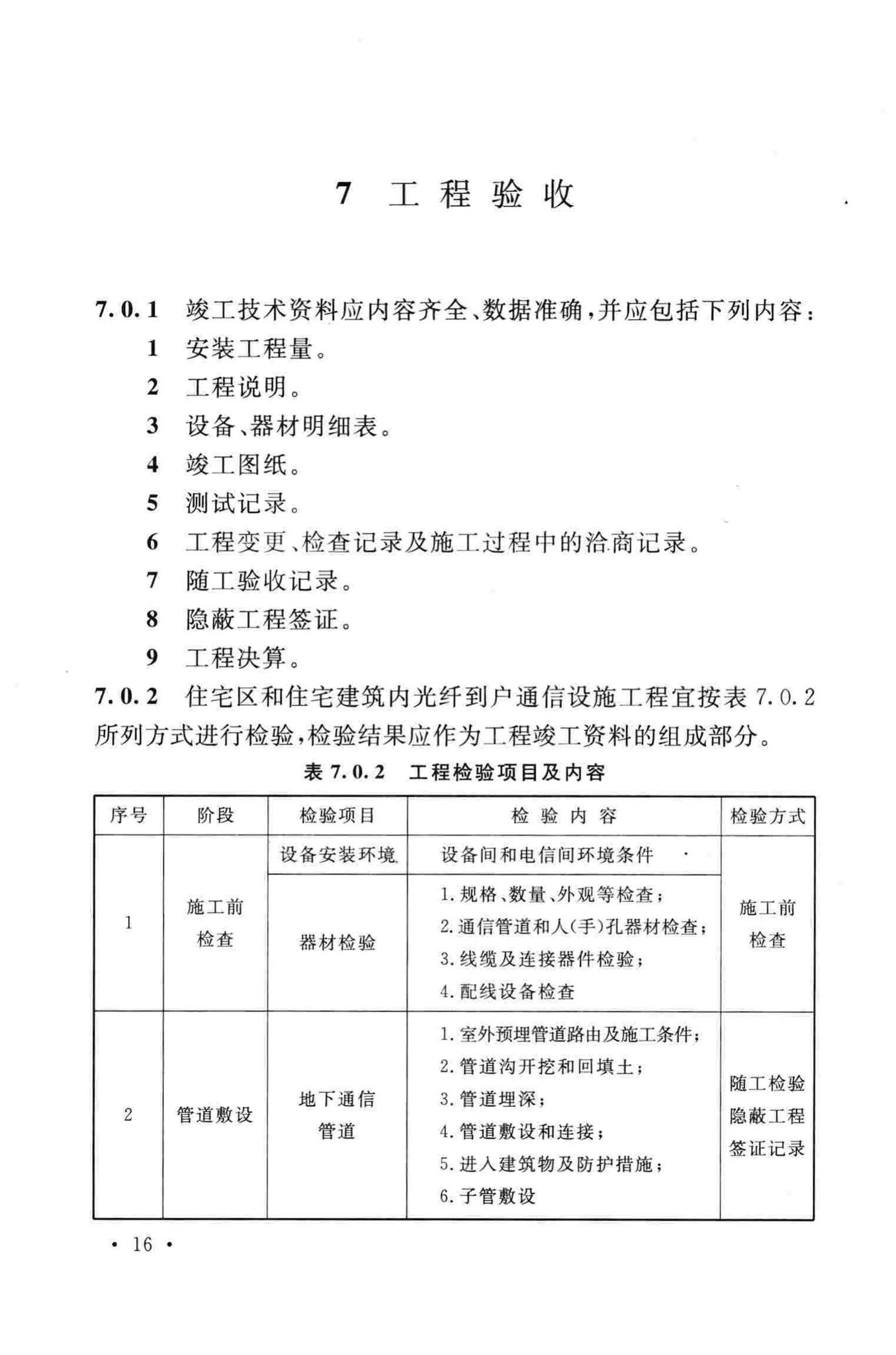 GB50847-2012--住宅区和住宅建筑内光纤到户通信设施工程施工及验收规范