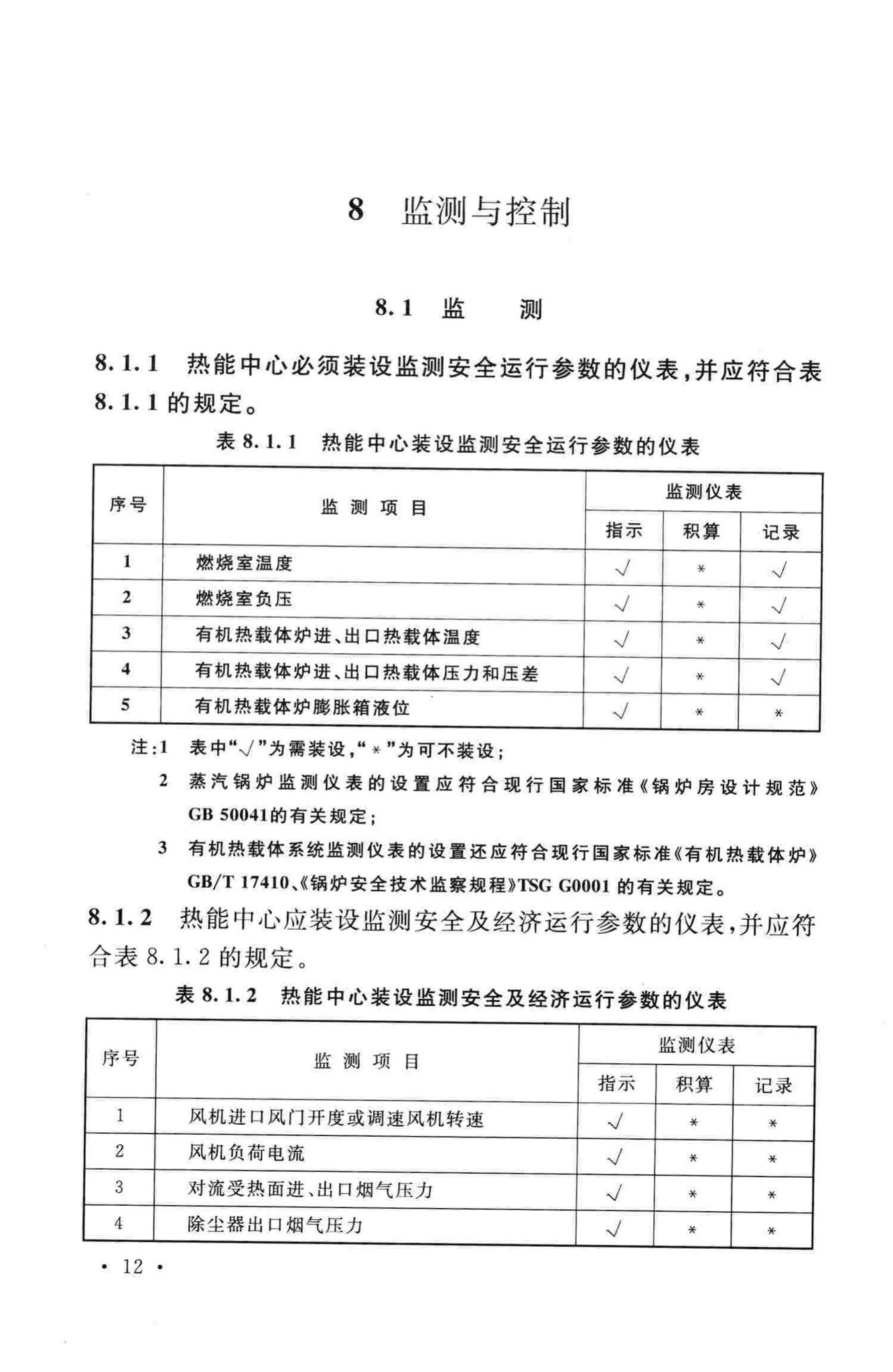 GB50879-2013--人造板生产热能中心工程设计规范